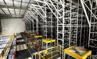 【案例展示】赋能S客户轮胎智能化，bevictor伟德机械人全球竞争力持续提升！